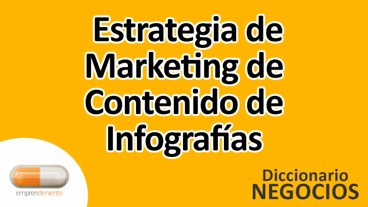 Estrategia de Marketing de Contenido de Infografías en el Mundo de los Negocios: Definición, Ejemplos, Aplicaciones y Utilidad