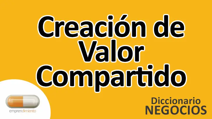 Creación de Valor Compartido en el Mundo Empresarial